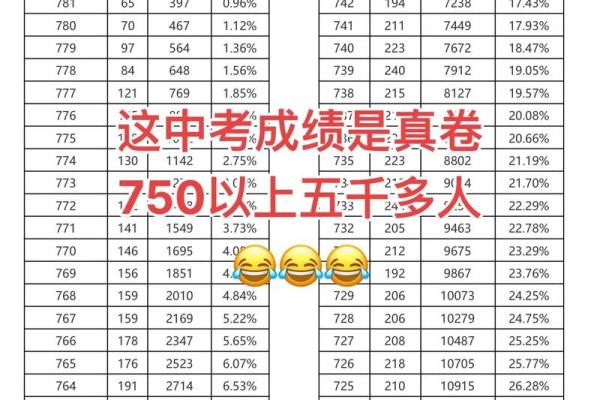 最准姓名测试打分 最准姓名测试打分