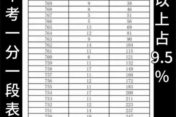 最准姓名测试打分 最准姓名测试打分