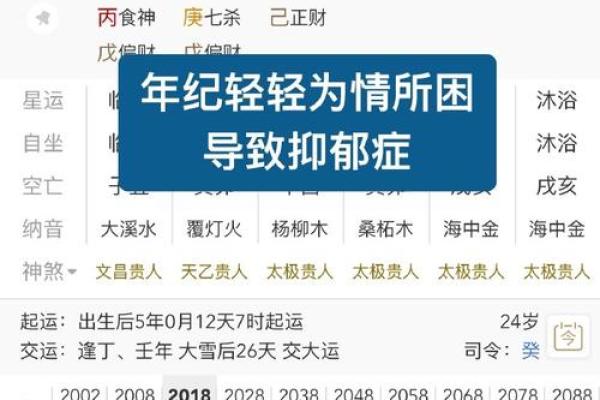 脾气暴躁的八字特征 脾气暴躁的八字特征