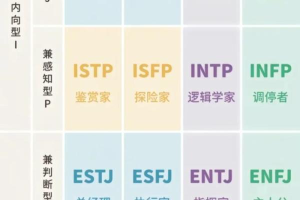 psychopath人格测试 psychopath人格测试