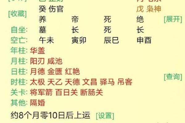 没有文昌星的八字命盘如何补救？