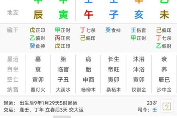 八字正财看法：女子正财多是否好命？