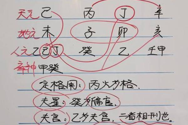 八字生性勇猛的取像 八字生性勇猛的取像