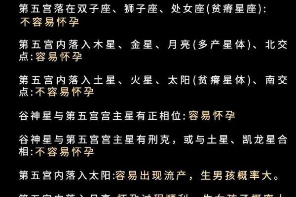 八字怎样判断两人缘分未尽 主看女命八字官星