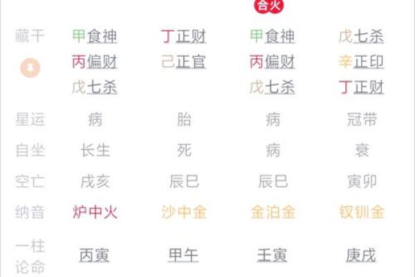 关于八字财多不富是真的吗 关于八字财多不富是真的吗