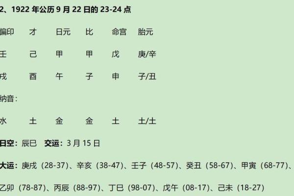 八字看阴历生日还是阳历生日 八字看阴历生日还是阳历生日