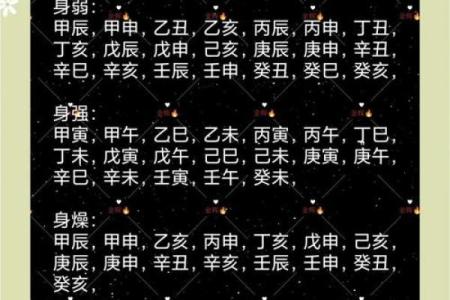 八字日柱配对  甲子日和甲寅日可以婚配吗