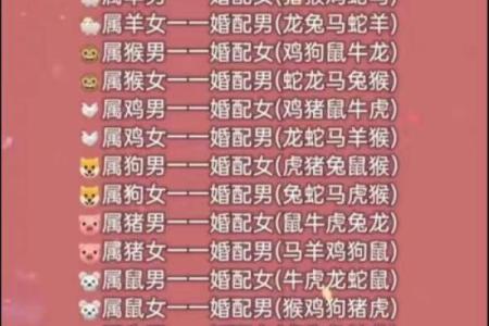 生辰八字牛配对，测算你们的最佳婚姻组合