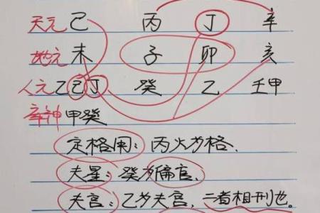 八字生性勇猛的取像