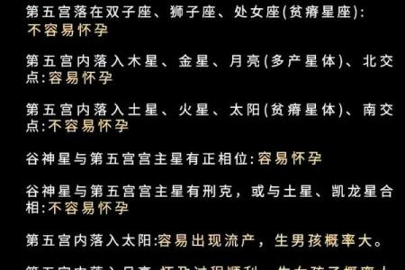 八字怎样判断两人缘分未尽 主看女命八字官星