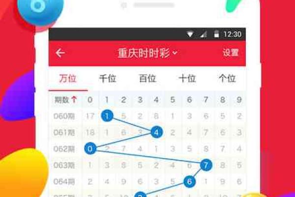 香港吉凶测试网站