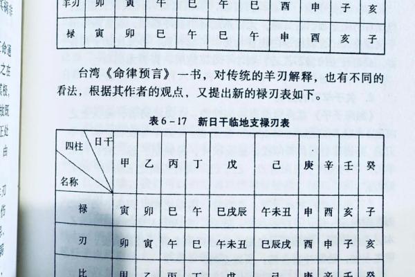 周易测事业方向,免费八字测