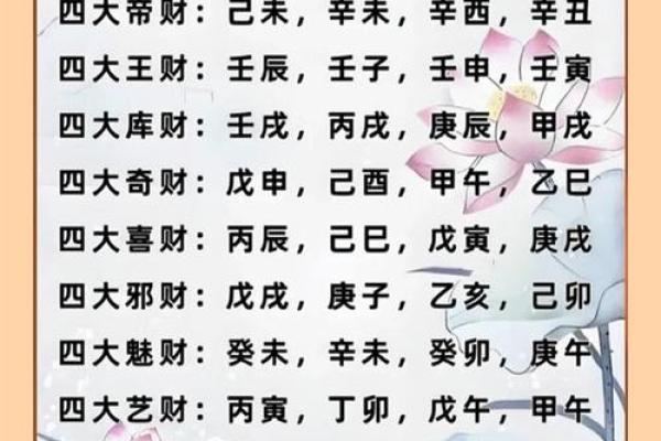 八字缺金的人如何招财? 八字缺金的人如何招财?