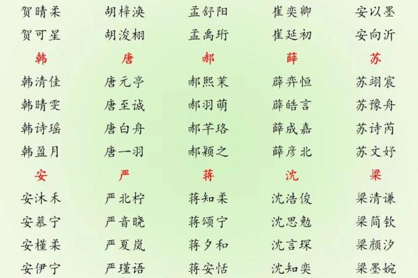 宝宝生辰八字取名,在线取名免费生辰八字 宝宝生辰八字取名,在线取名免费生辰八字