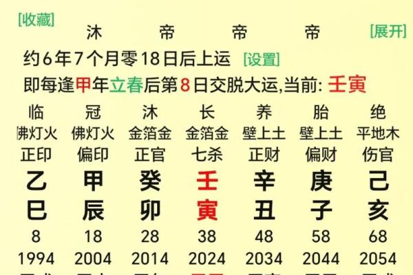 八字得分 八字得分