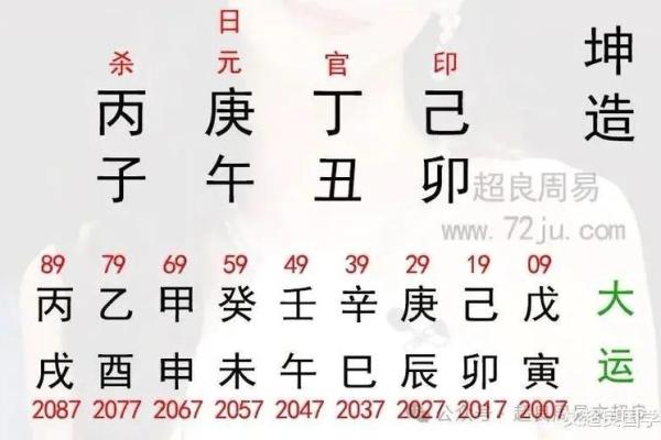 八字坤造