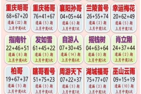 香港吉凶测试网站