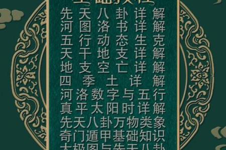 八字的真太阳时,真太阳时算八字荒谬