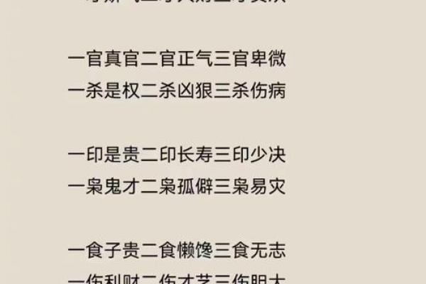 八字十神定位断诀 八字十神定位断诀