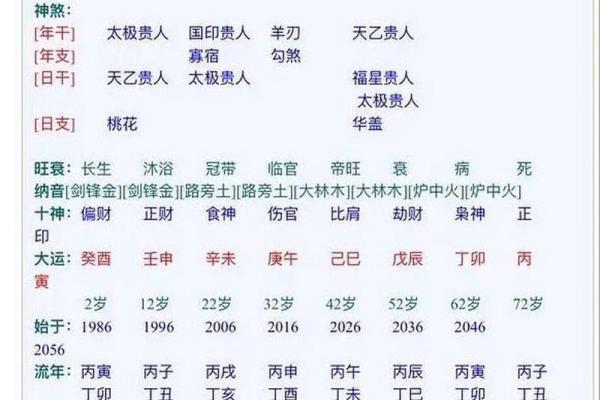 八字生女儿，必有出息，如何培养女孩成才？