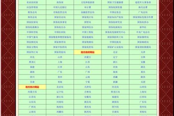 生辰八字起名网站