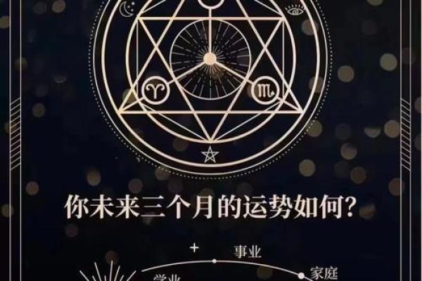 塔罗牌测试近期财运