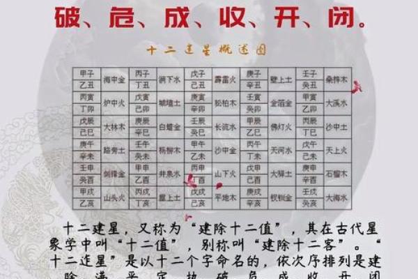 八字中的通根何解 八字通根含义是什么 八字中的通根何解 八字通根含义是什么