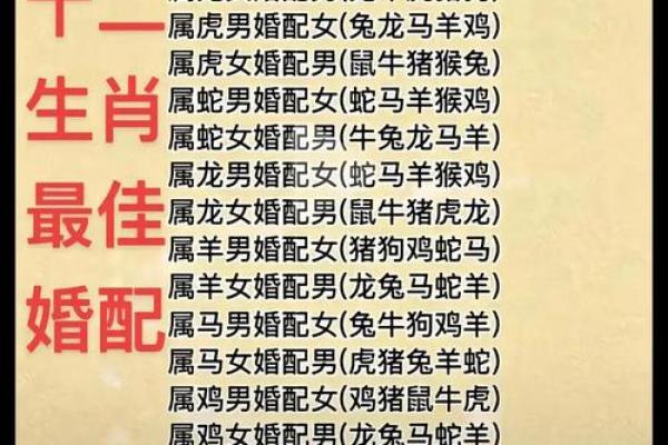 合八字算婚姻 属牛和属猪适合做夫妻吗