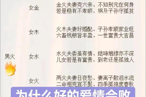 生辰日期合婚免费测试 婚姻幸福的男女都有这样的八字