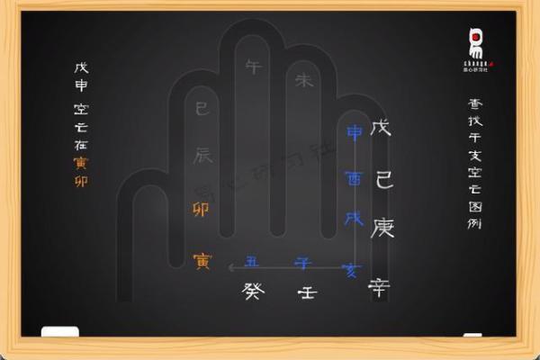 【节气八字】如何看待人的命运? 【节气八字】如何看待人的命运?