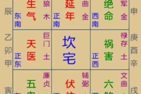 改八字，迁祖坟，精心布局20年，“心机”父母终将女儿送进豪门