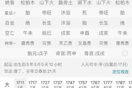 八字没有正官