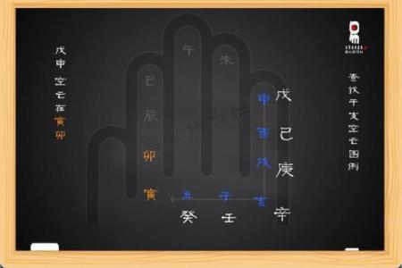 【节气八字】如何看待人的命运？