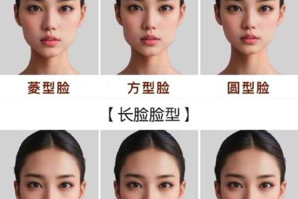 缘分测试脸型整容推荐女生 缘分测试准不准? 缘分测试脸型整容推荐女生 缘分测试准不准?