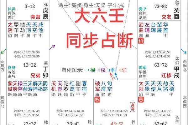 命理八字分析 命理八字分析