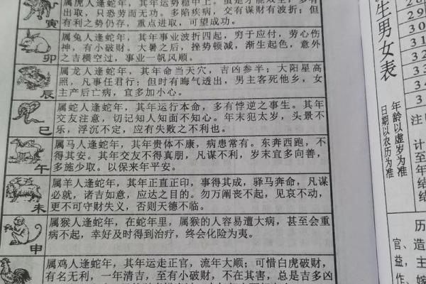 八字看有没有女儿命 八字看有没有女儿命