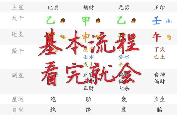 免费八字软件 免费八字软件