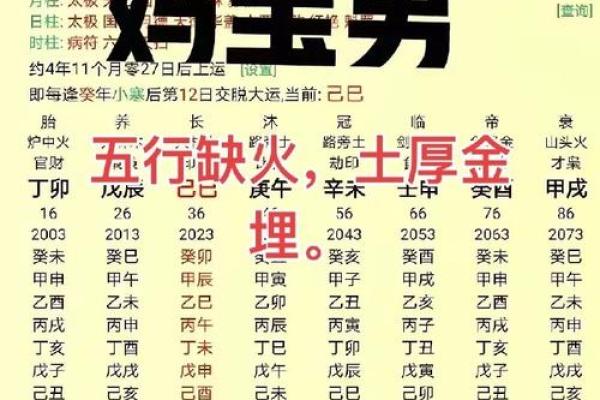 缺火的名字女孩,八字看下半年运势