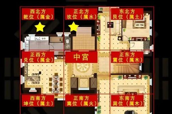 老房子西边有坑风水