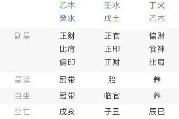 五分钟教你学看八字案例53- 身弱财旺 有比劫助身 才能更好的去担财 五分钟教你学看八字案例53- 身弱财旺 有比劫助身 才能更好的去担财