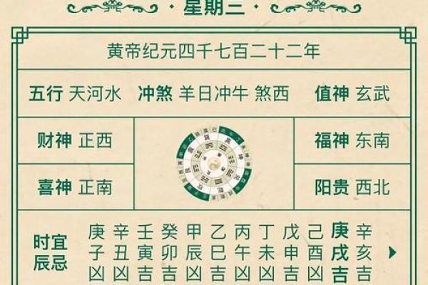 八字命理：癸巳日出生人的命运
