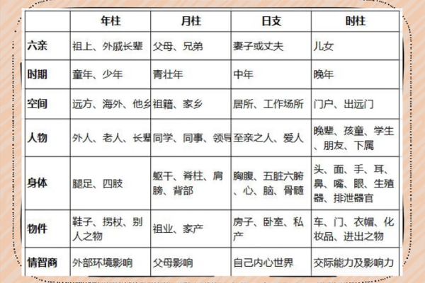 纯阴八字女孩的命运及性格分析