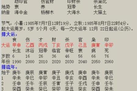 啥八字是早婚命的人