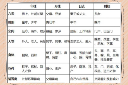 纯阴八字女孩的命运及性格分析