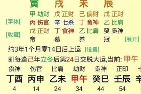 62年正月八字详解及对应运势分析