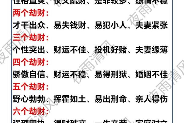 女命八字比肩劫财多，争夫无疑