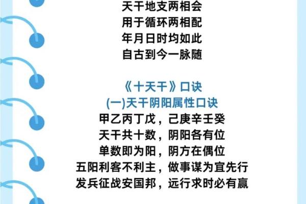周易玄八字