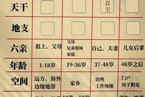 姻缘八字93分 姻缘八字准吗？