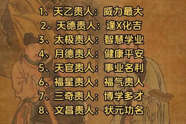 八字中没有贵人