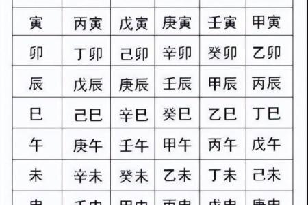 怎样查看自己的生辰八字